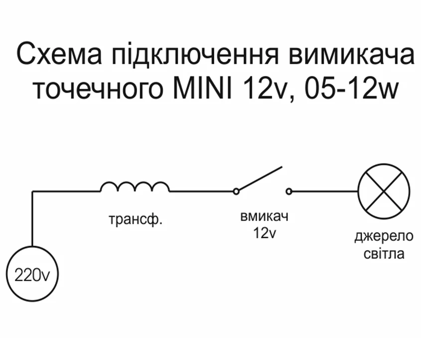 Безконтактний ІЧ-перемикач GTV для кухні AE-WBEZDC-10S Чорний - 2