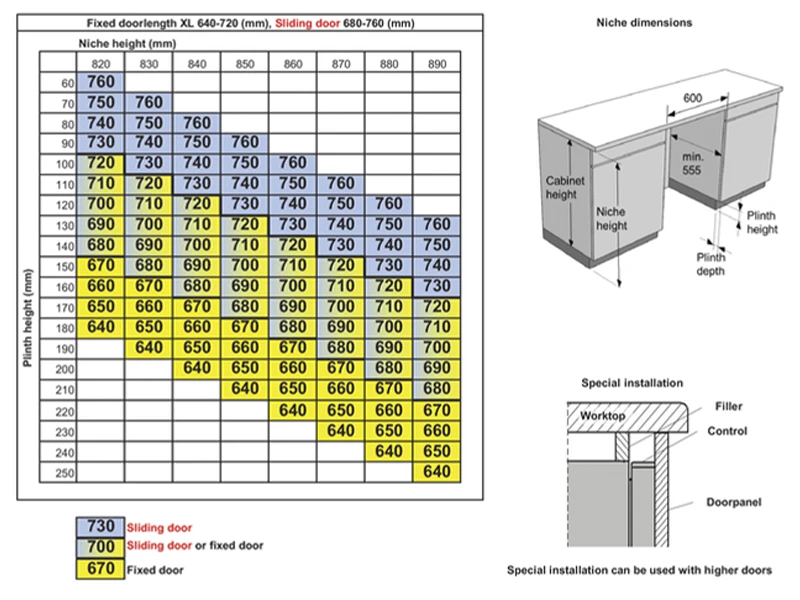 Посудомийна машина вбудована Gorenje - GV 673 B 66 - 2